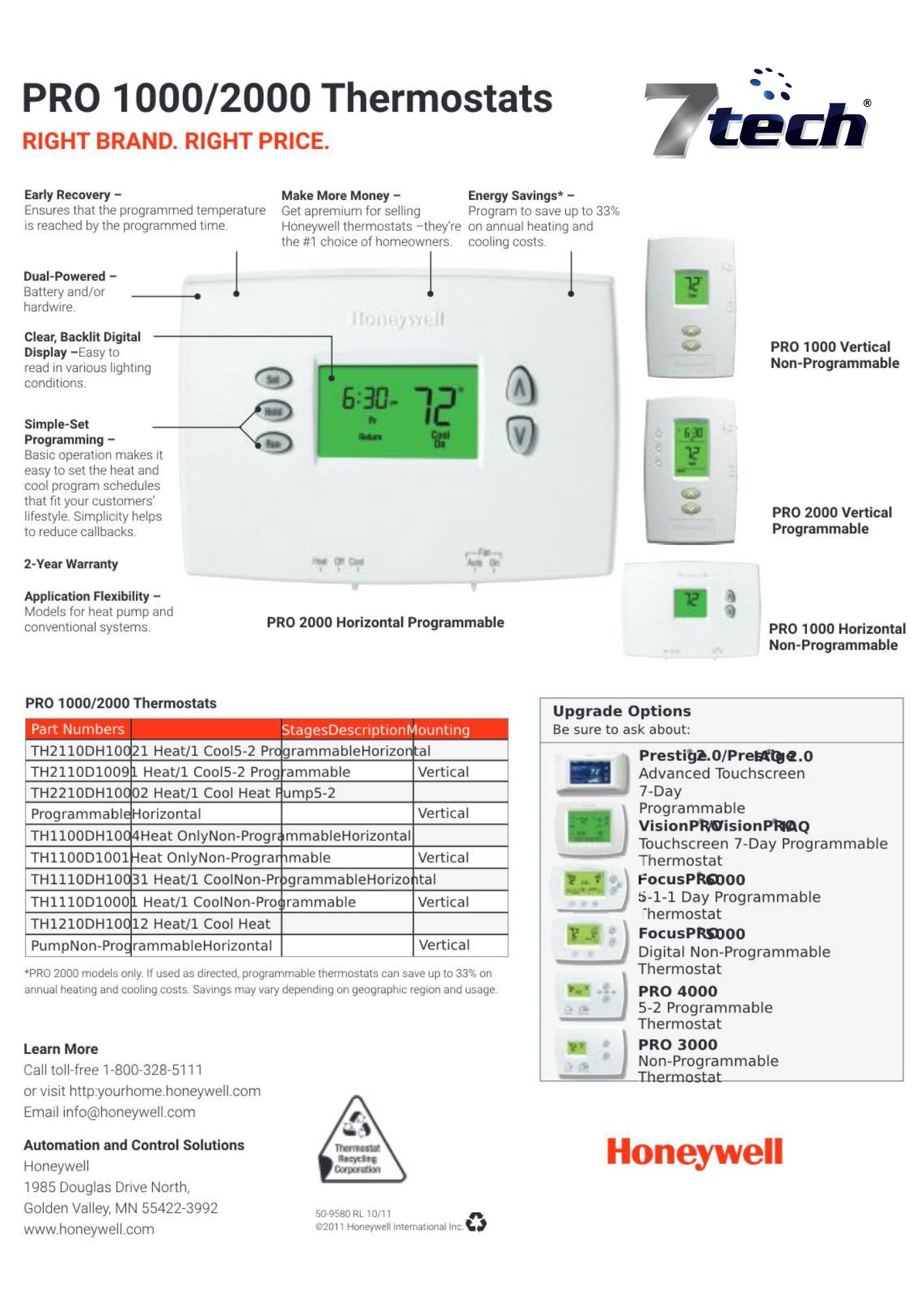 Termostato Honeywell Pro 1000 Ficha Técnica