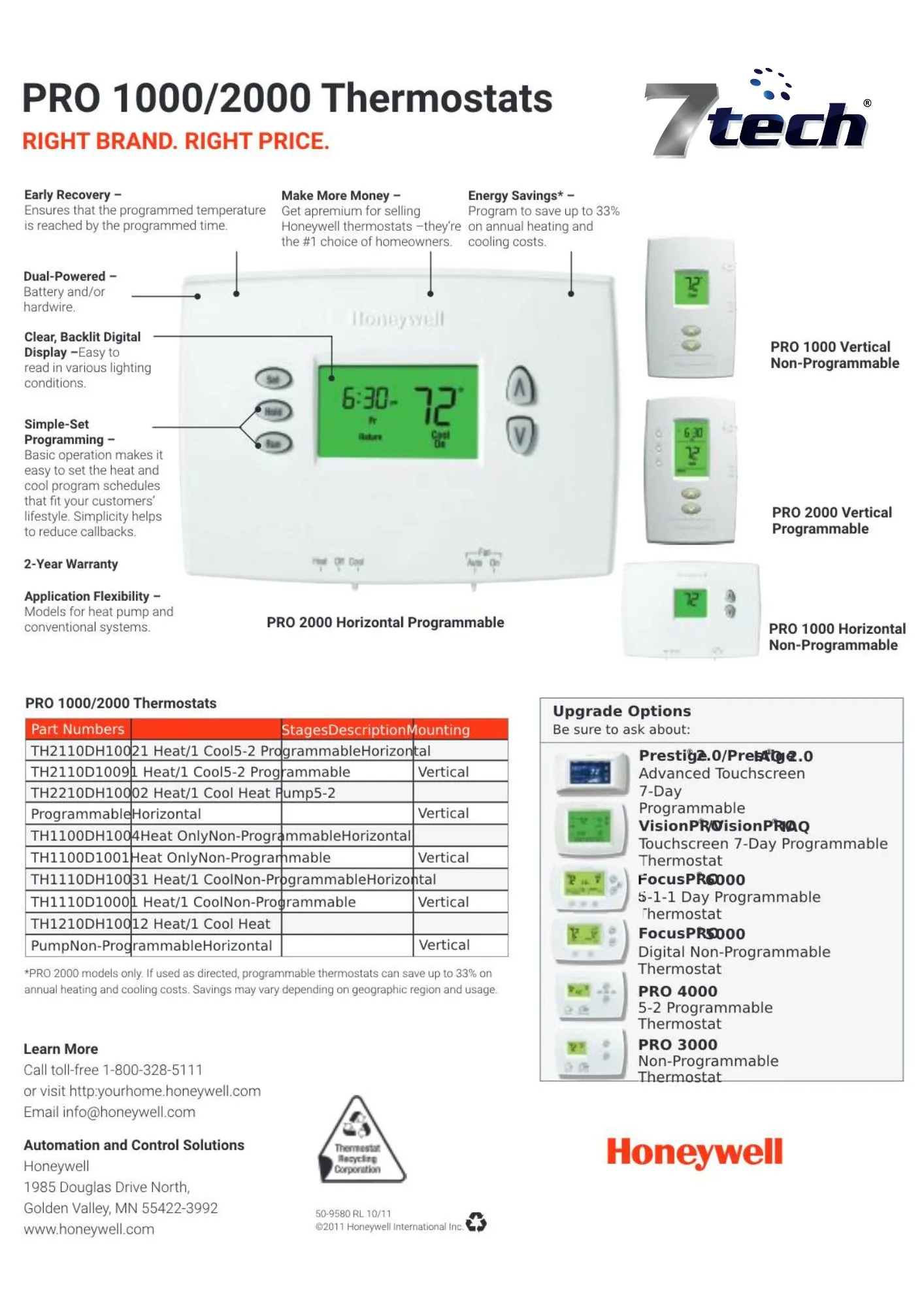 Termostato Honeywell Pro 1000 2 Termostato Honeywell Pro 1000 Ficha Técnica