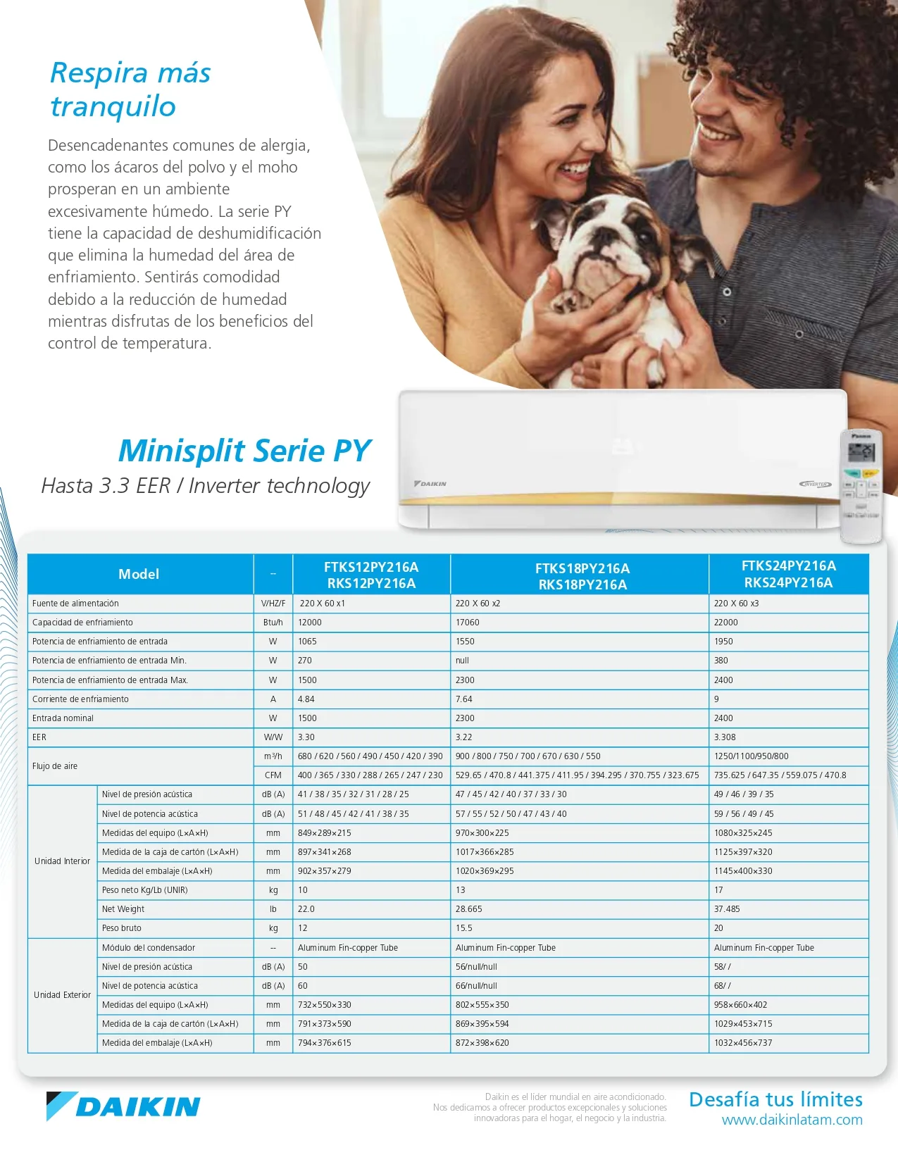 Minisplit Daikin Inverter 12000BTU 3 Ficha Técnica Minisplit Daikin Inverter