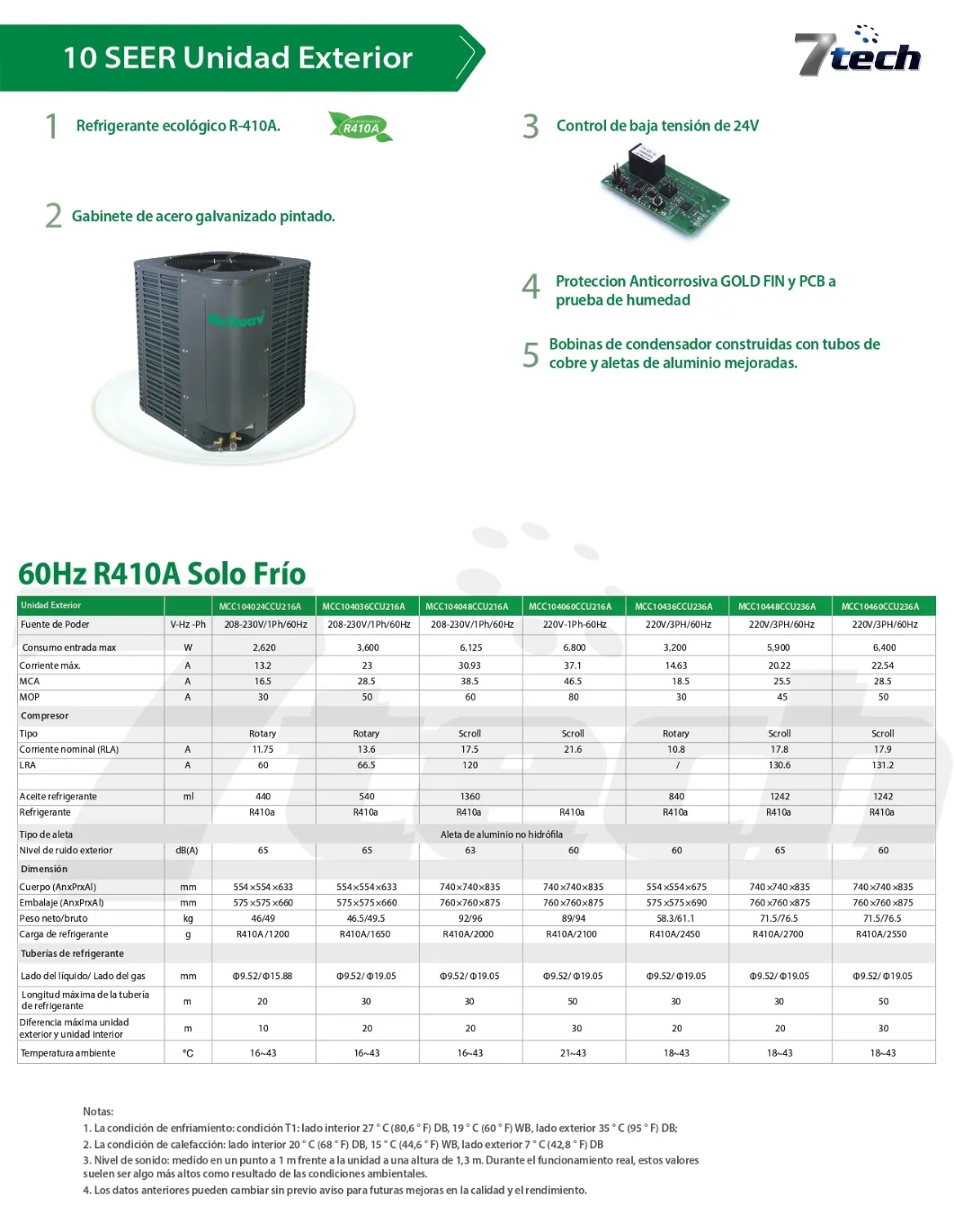 Condensadora McQuay Convencional 24000BTU S10 Ph1 2 Diseno sin titulo 2