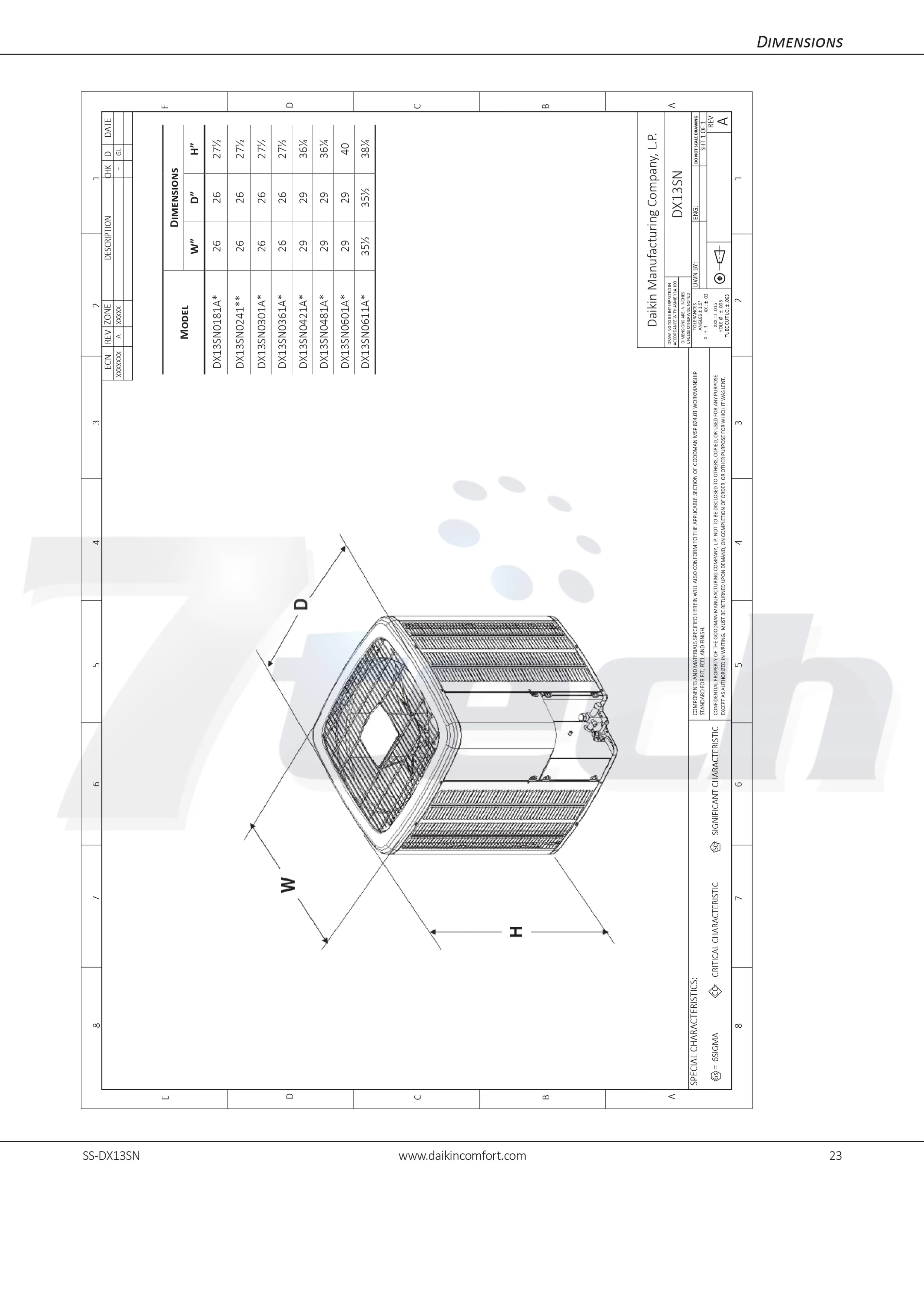 Condensadora Daikin 36000BTU Ph1 3 2 1