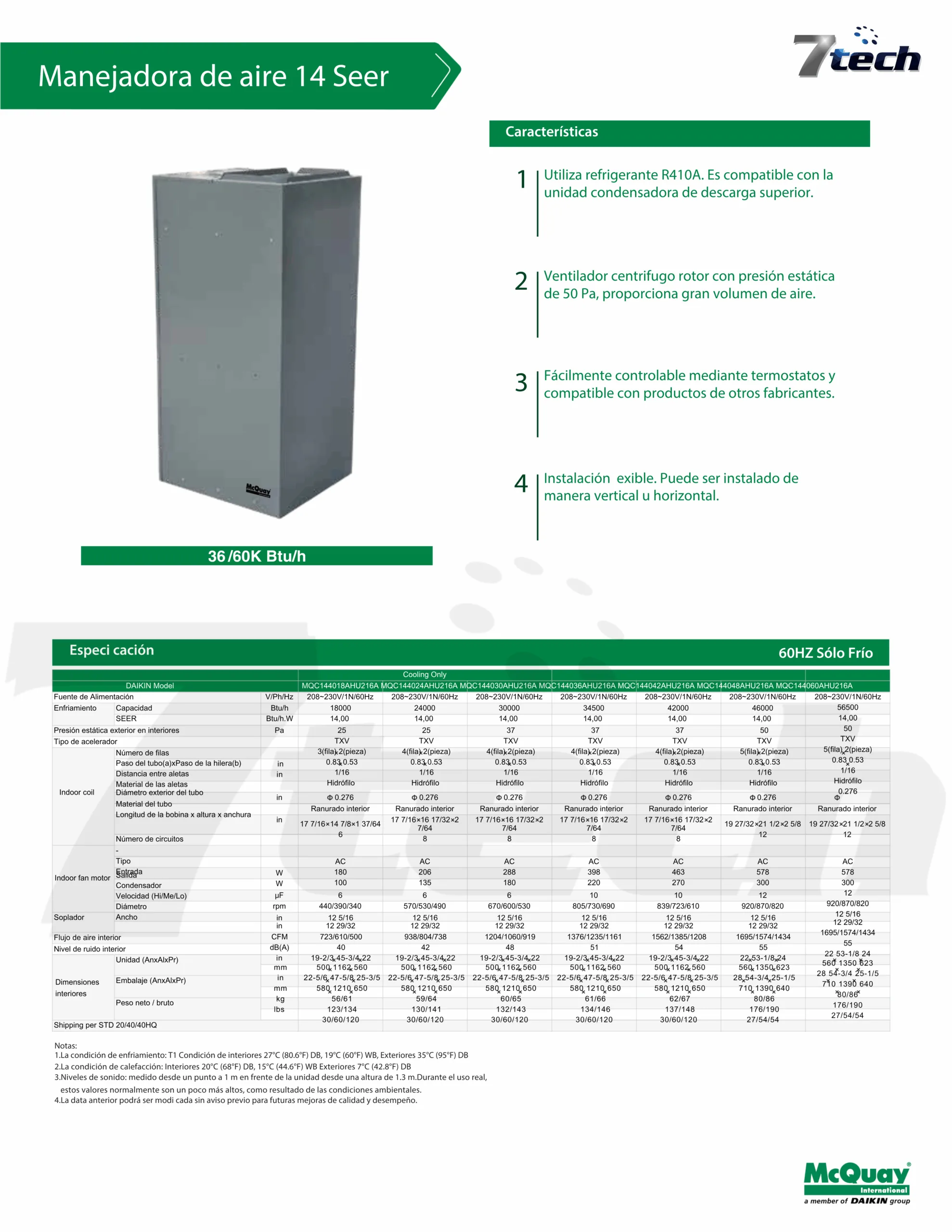 Manejadora MCQUAY 36000BTU S14 3TR 2 FICHA TECNICA MANEJADORA Y CONDENSADORA SEER 14.pdf 1 scaled