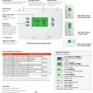 Termostato Honeywell Pro 1000