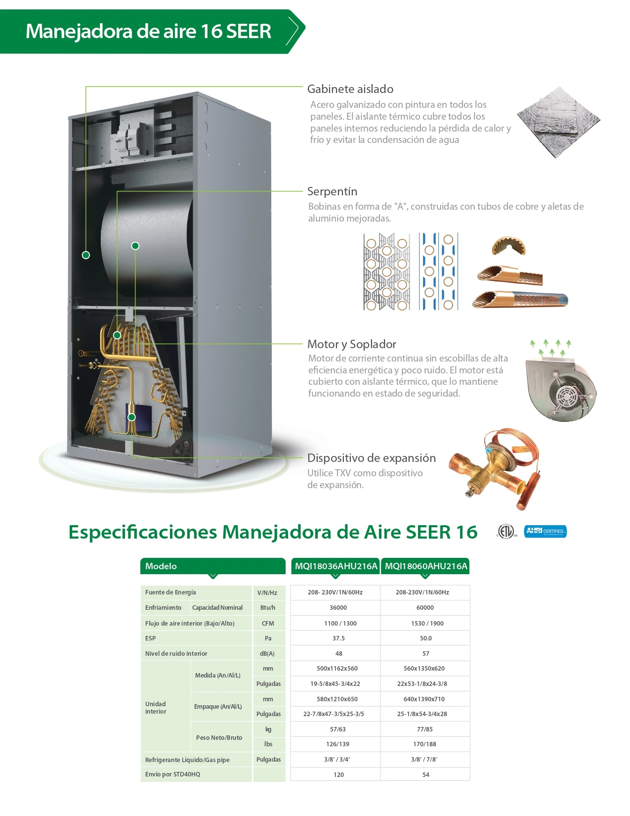 Fancoil Desnudo + Condensadora 60.000 BTU 5TR R410A 220V 7 Fancoil Desnudo + Condensadora 60.000 BTU 5TR R410A 220V - Imagen 7