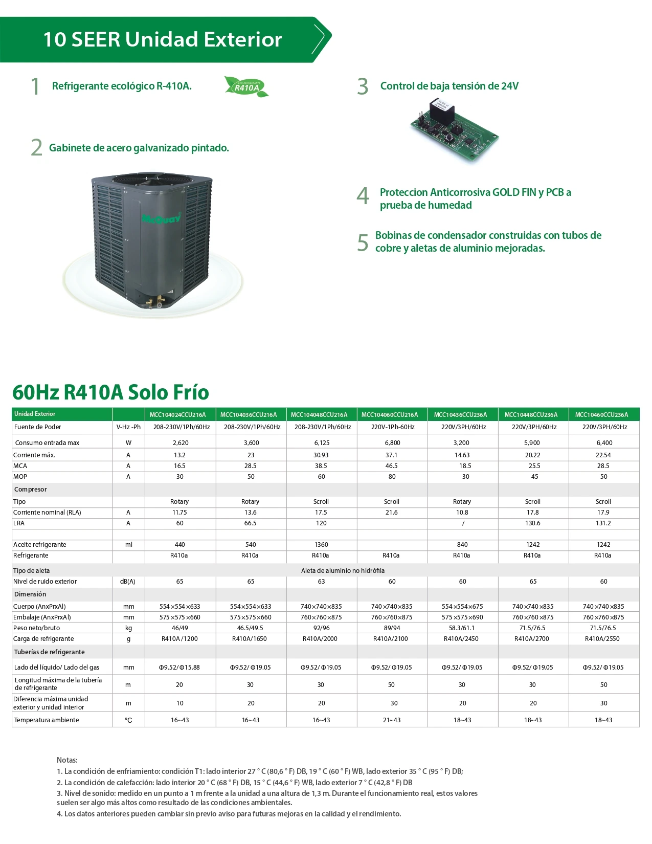 Fancoil Desnudo + Condensadora 60.000 BTU 5TR R410A 220V 8 Fancoil Desnudo + Condensadora 60.000 BTU 5TR R410A 220V - Imagen 8