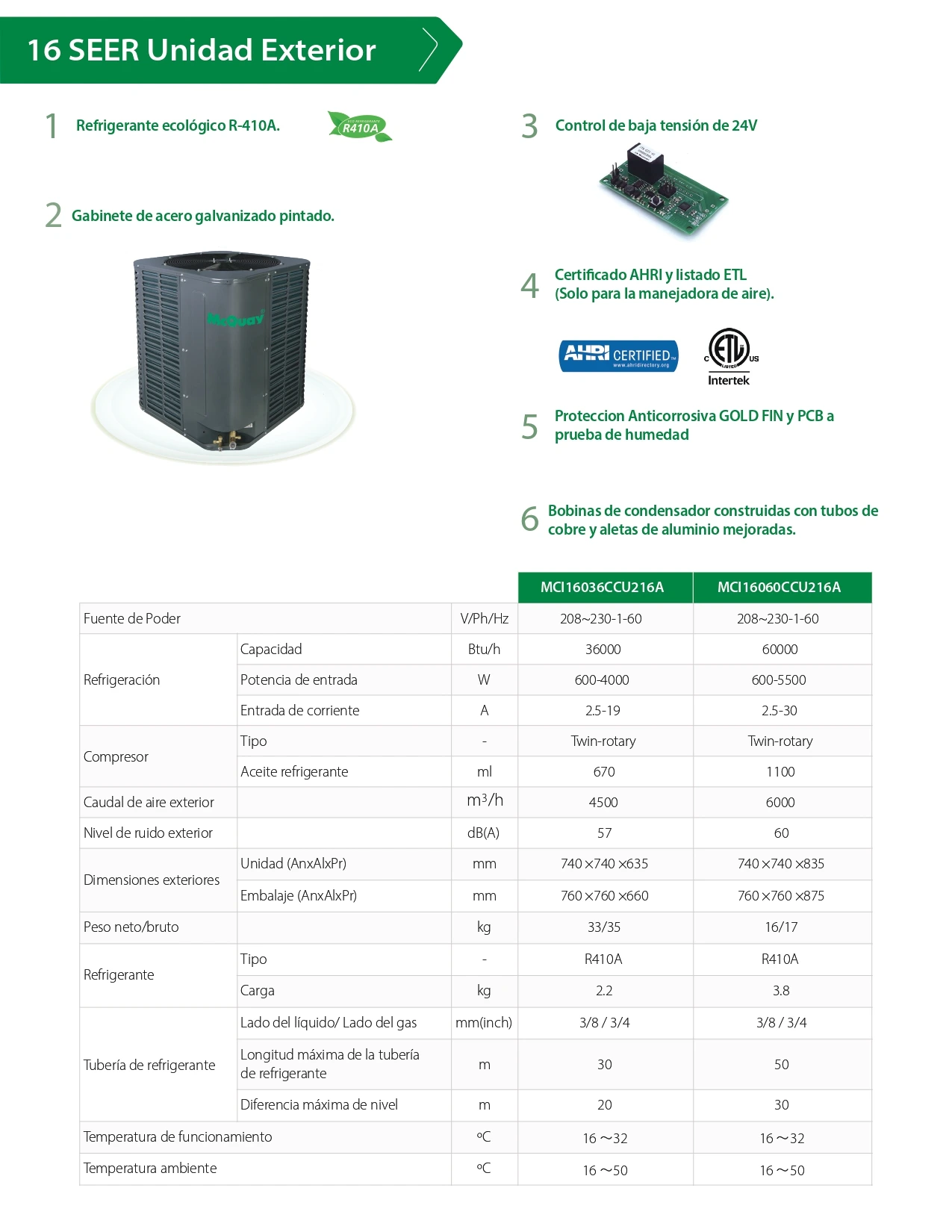 Fancoil Desnudo + Condensadora 60.000 BTU 5TR R410A 220V 9 Fancoil Desnudo + Condensadora 60.000 BTU 5TR R410A 220V - Imagen 9